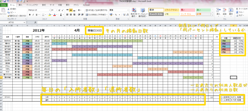 Excel カレンダー作成2日以降 翌月の日付を表示しない処理も If Month関数 極楽ひだまり保育園