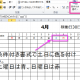 条件付き書式で土日に色を付ける
